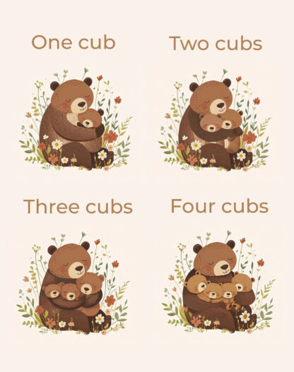 Personalized Mama Bear Woven Blanket – Custom Gift for Mom from Kids – Mother’s Day or Birthday Throw or wall hanging decor - Image 3